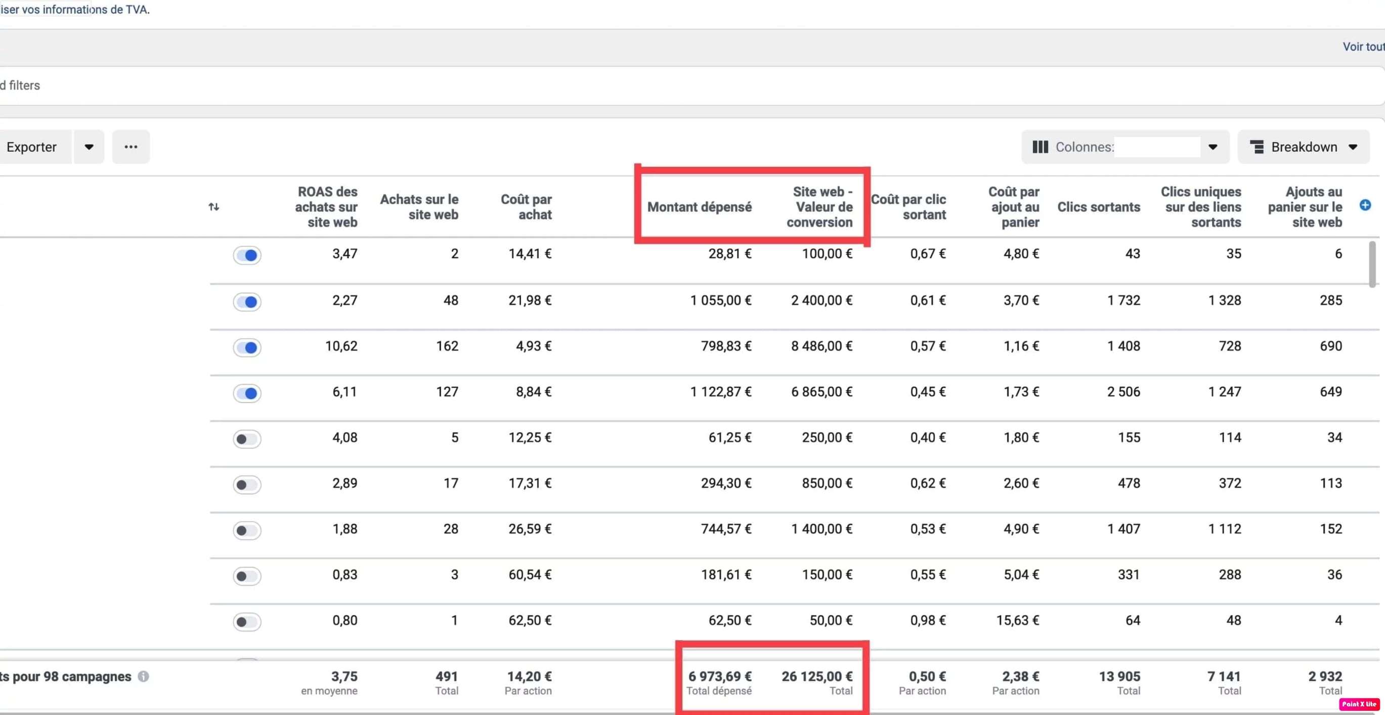 facebook ads formation